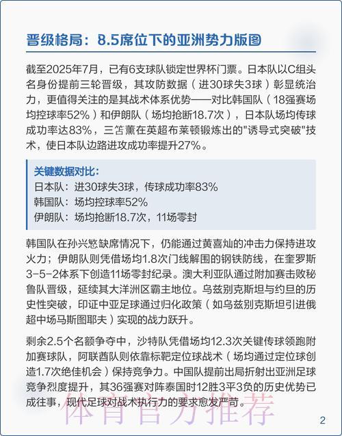 2026年世界杯赛场战术全面深度剖析