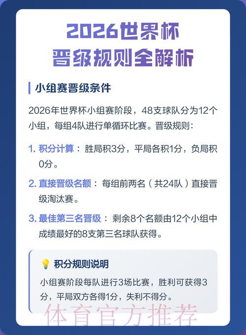 2026世界杯实时比分应用精选推荐与深度解析
