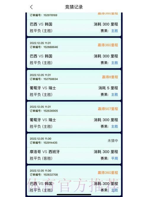 世界杯竞猜应用平台精选推荐 世界杯竞猜应用平台精选推荐