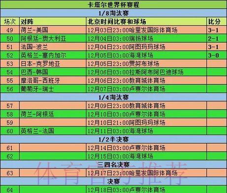世界杯赛事数据统计策略解析与实践应用 世界杯赛事数据统计策略解析与实践应用