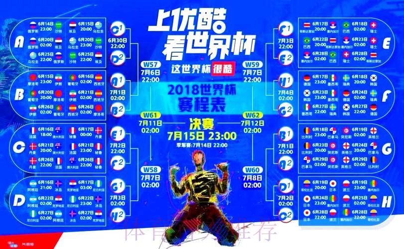 世界杯直播平台精选推荐全面解析