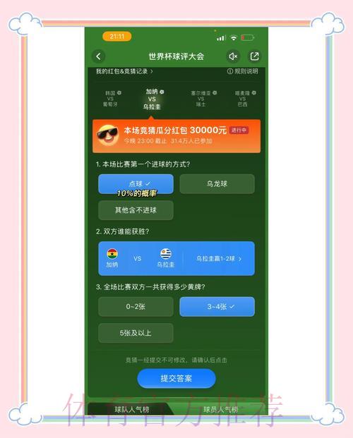 世界杯竞猜必备热门投注策略