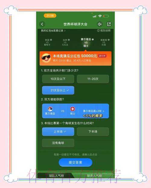 世界杯竞猜必备热门投注策略