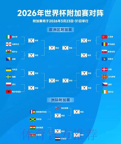 2026世界杯全程赛事精华盘点 2026世界杯全程赛事精华盘点