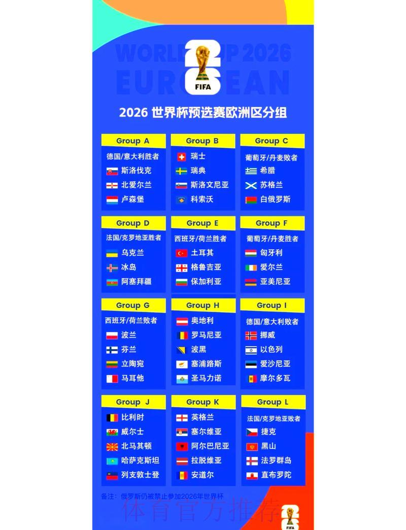 2026世界杯全程赛事精华盘点 2026世界杯全程赛事精华盘点