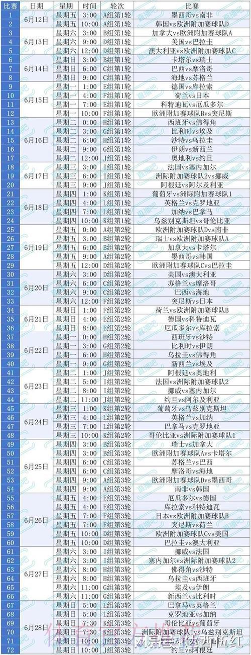 2026年世界杯赛事在线直播观看指南与入口汇总 2026年世界杯赛事在线直播观看指南与入口汇总