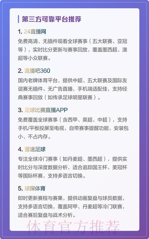 世界杯直播观看攻略：最全平台与渠道汇总