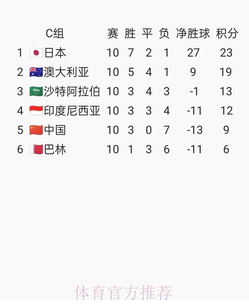 2026世界杯预选赛官方手机端入口网站