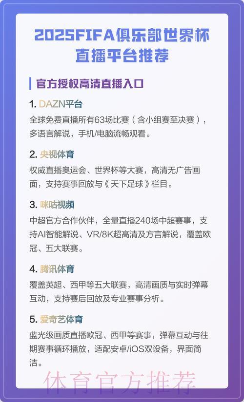 观看世界杯决赛免费直播的顶级平台精选推荐