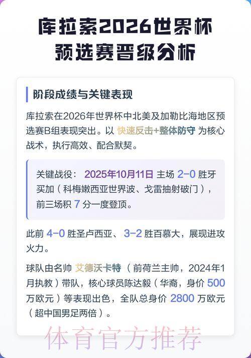 2026世界杯预选赛胜负概率深度解析与技术评估