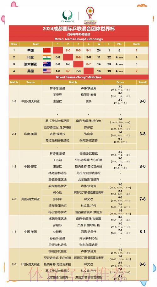 主场优势对世界杯赛果预测的影响分析 主场优势对世界杯赛果预测的影响分析