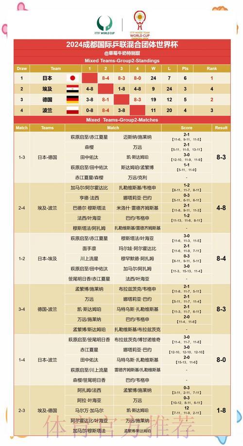 主场优势对世界杯赛果预测的影响分析 主场优势对世界杯赛果预测的影响分析
