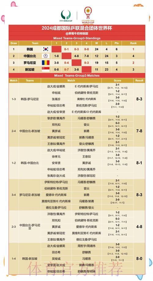 主场优势对世界杯赛果预测的影响分析 主场优势对世界杯赛果预测的影响分析