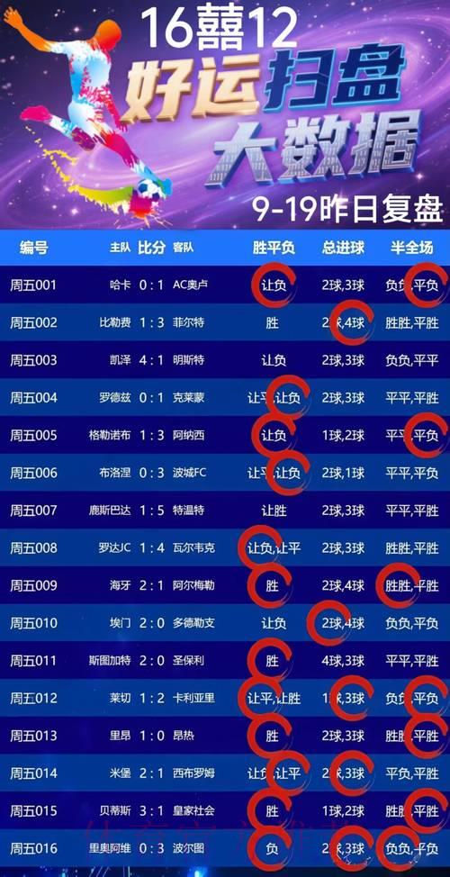网络平台足球盛事竞猜全攻略