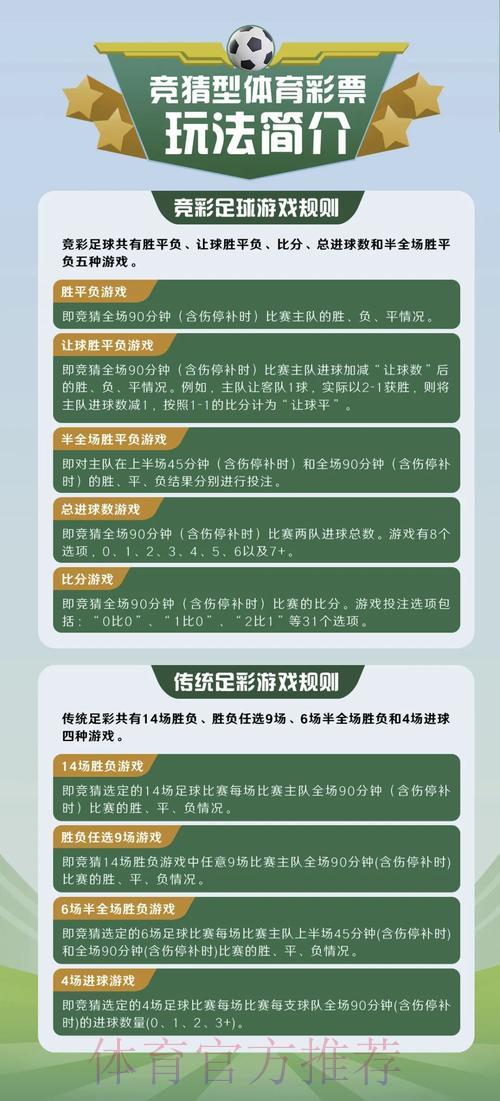 网络平台足球盛事竞猜全攻略