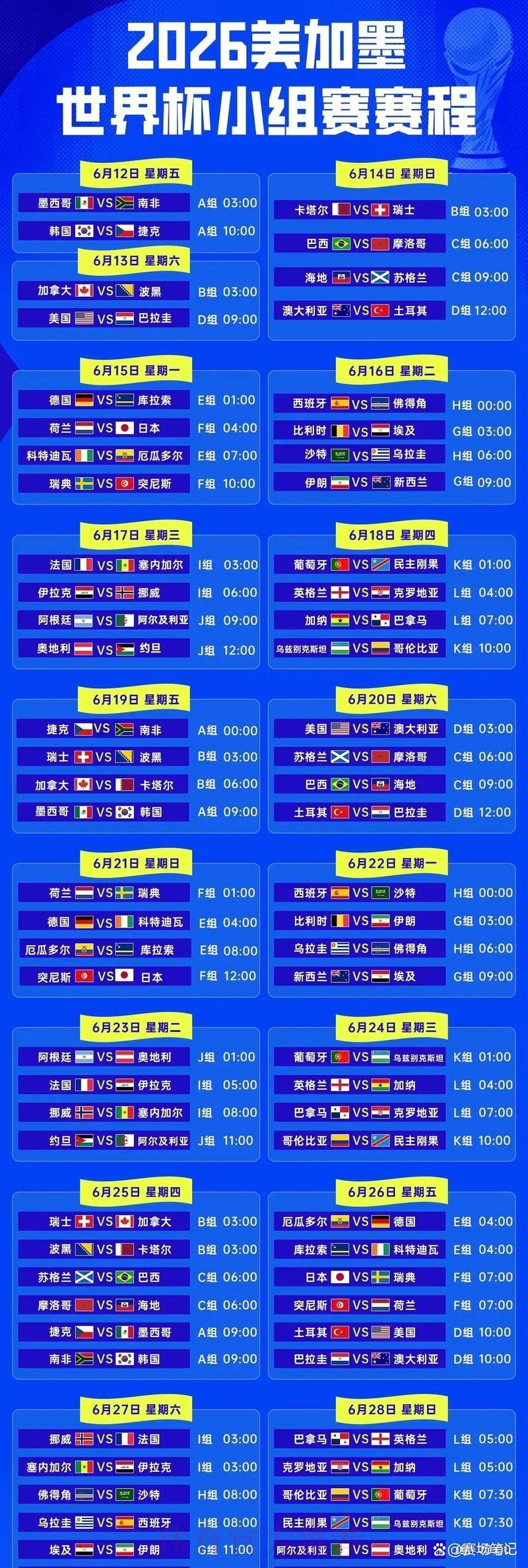 2026年世界杯完整赛程安排及赛事深度解读 2026年世界杯完整赛程安排及赛事深度解读