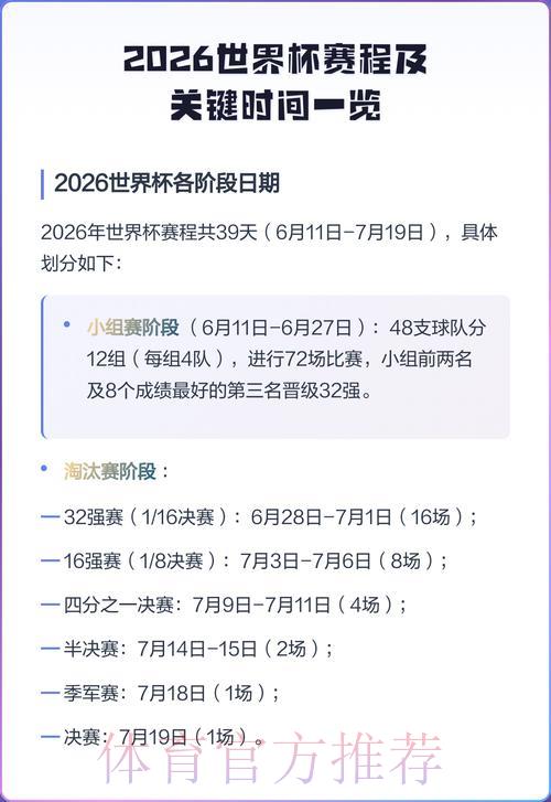 2026年世界杯完整赛程安排及赛事深度解读 2026年世界杯完整赛程安排及赛事深度解读