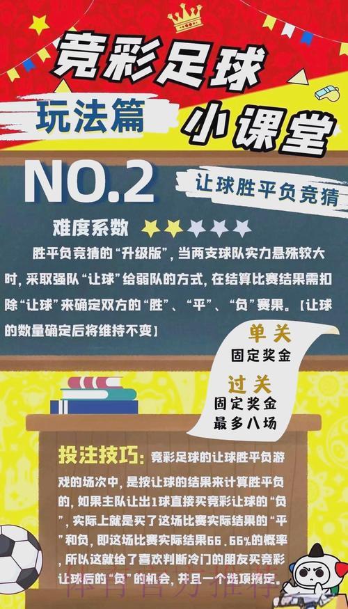 世界杯竞猜：资深玩家揭秘必胜技巧与心得