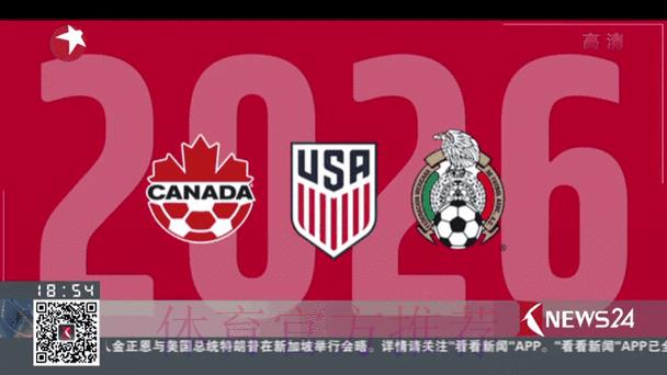 2026年世界杯赛事竞猜全球动态深度解析