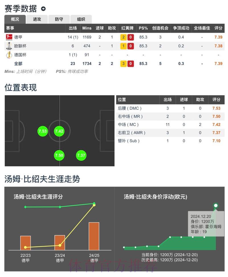 篮球世界杯竞猜App终极推荐与深度评测指南