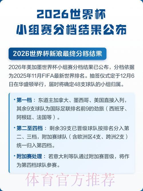 2026世界杯竞猜投注全面稳健指南解析 2026世界杯竞猜投注全面稳健指南解析