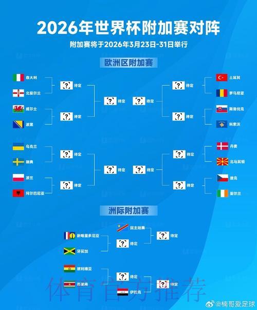 2026世界杯外围赛购票全攻略详细指南 2026世界杯外围赛购票全攻略详细指南