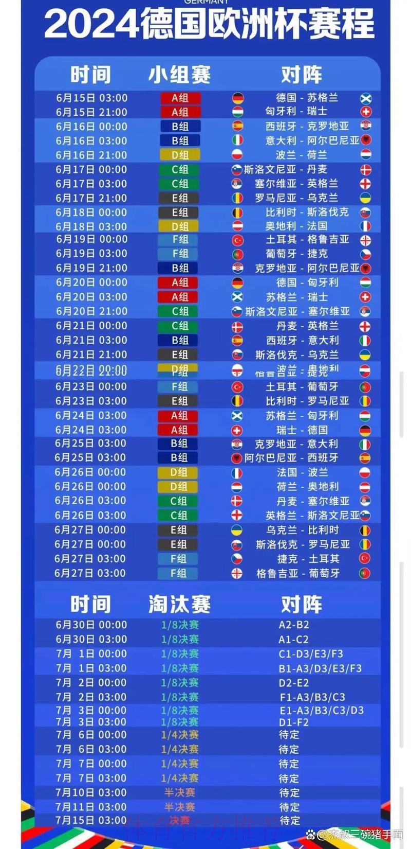 2024世界杯足球赛事直播时间完整指南