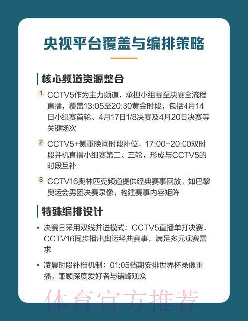 世界杯直播观赛账号注册实用指南 世界杯直播观赛账号注册实用指南